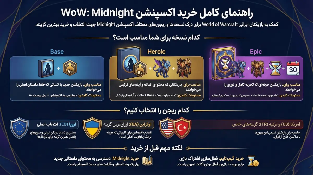 خرید میدنایت WOW