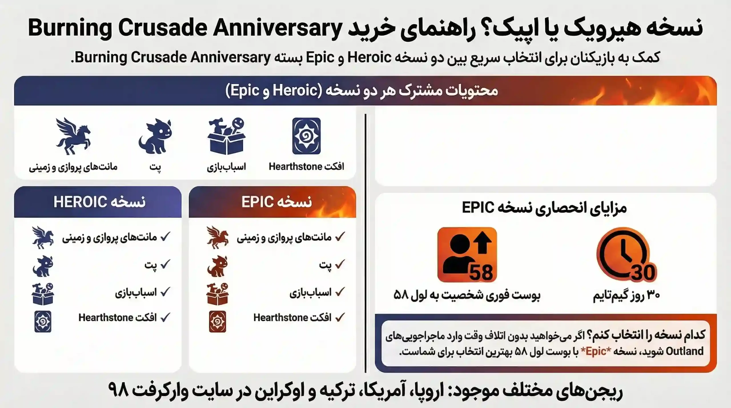 خرید outland epic